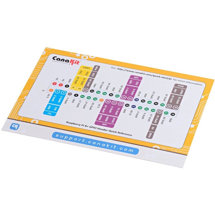 WayinTop RPi GPIO Breakout Expansion Kit for Raspberry Pi 4B 3B+ 3B 2B B+,  T-Type GPIO Expansion Adapter Board + 830 Tie Points Solderless Breadboard