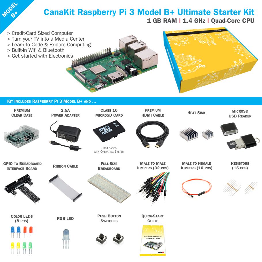 Pack Extension Alimentation - Raspberry Pi 3 Modèle B - Euro-Makers