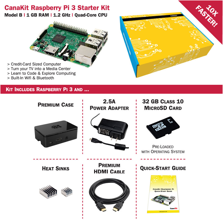Raspberry pi 3 complete starter kit 32 gb edition